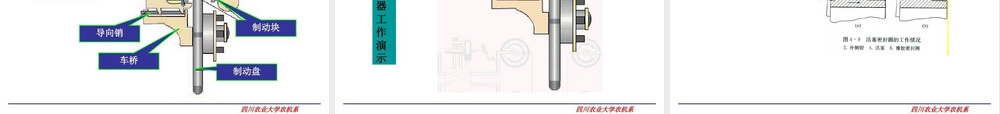汽车拖拉机学之制动系统40页PPT.ppt