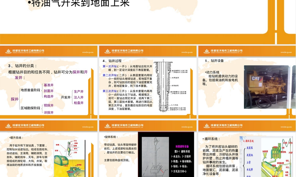 石油钻机自动送钻技术PPT课件.ppt