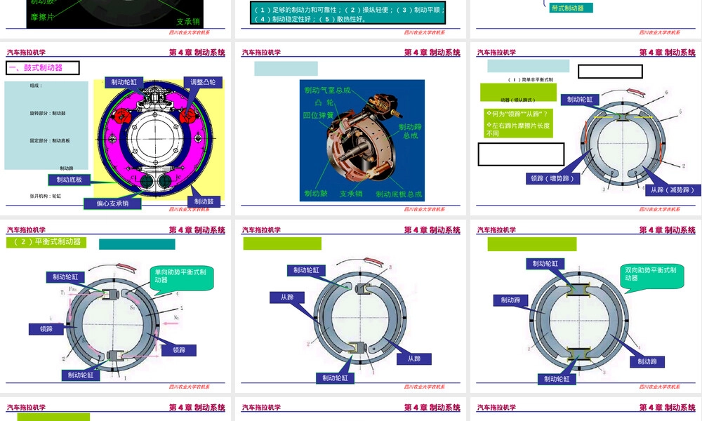 汽车拖拉机制动系统教学PPT课件.ppt