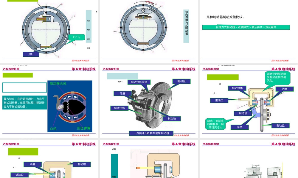 汽车拖拉机制动系统教学PPT课件.ppt
