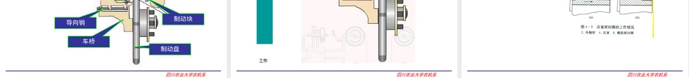 汽车拖拉机制动系统教学PPT课件.ppt
