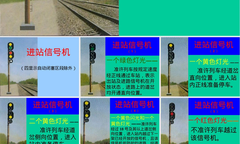 色灯信号机的显示意义PPT课件.ppt