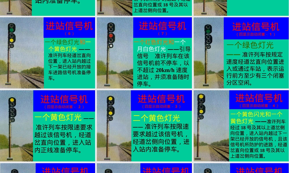 色灯信号机的显示意义PPT课件.ppt