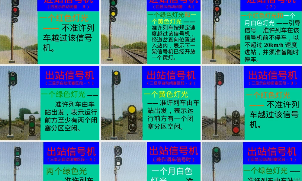 色灯信号机的显示意义PPT课件.ppt