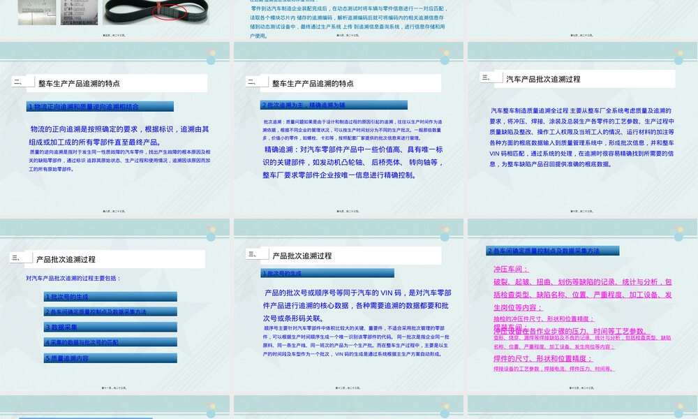 汽车制造质量追溯教学PPT课件.ppt