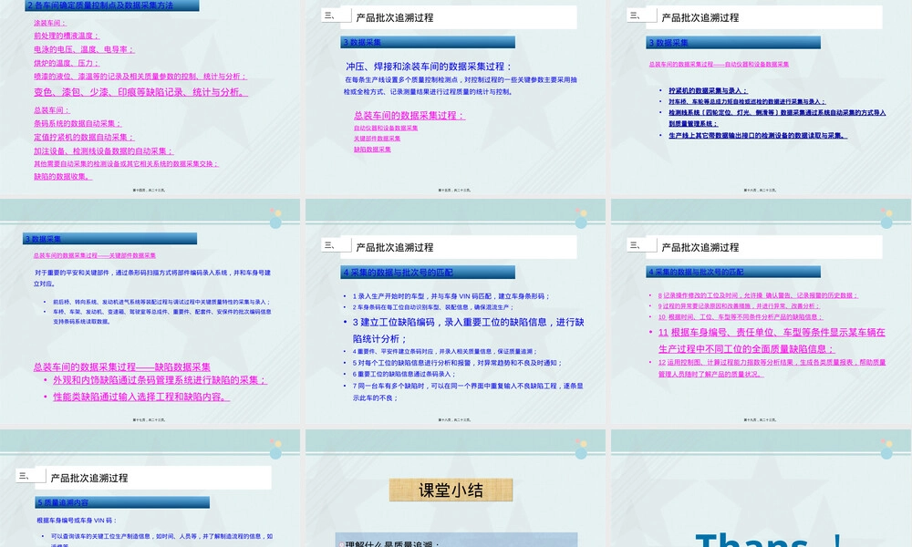 汽车制造质量追溯教学PPT课件.ppt