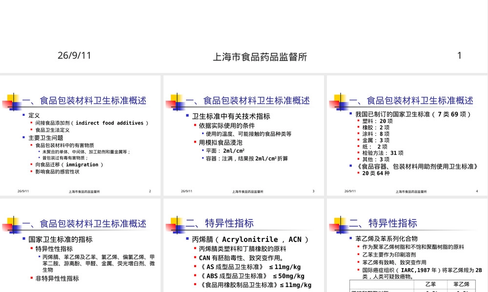 食品包装材料卫生标准PPT课件.ppt