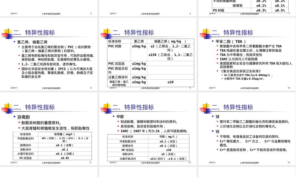 食品包装材料卫生标准PPT课件.ppt