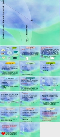 气相色谱法检测分析PPT课件.ppt