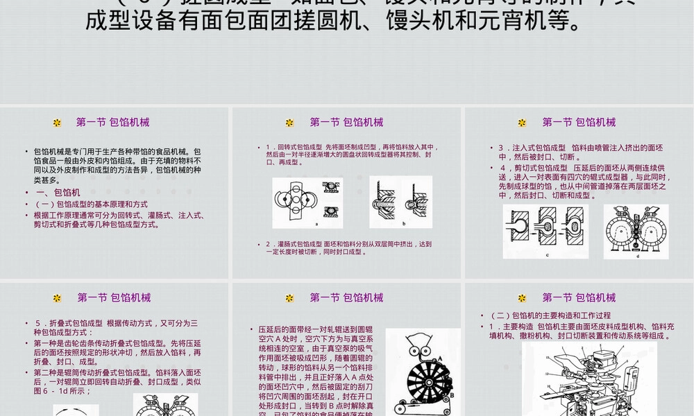 食品成型机械PPT课件.ppt