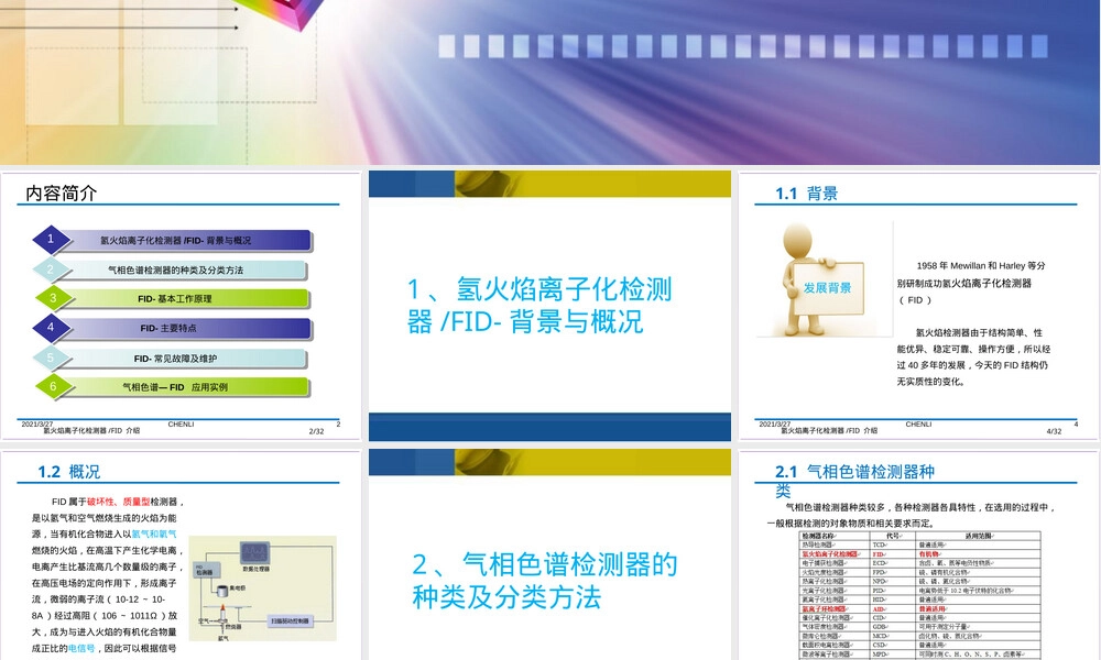 气相色谱FID检测器培训PPT课件.ppt