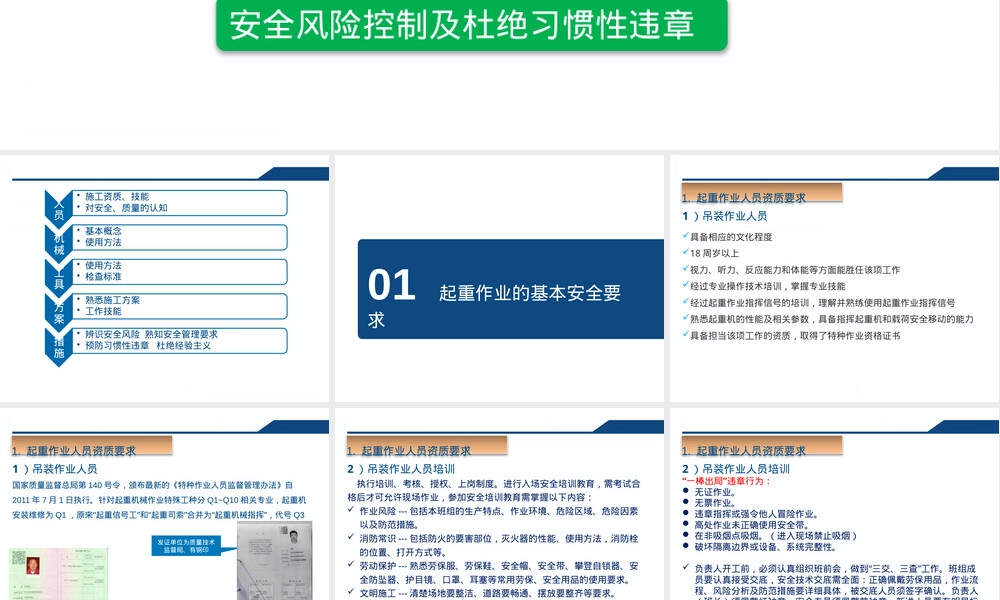 起重作业现场操作人员安全培训PPT课件.pptx