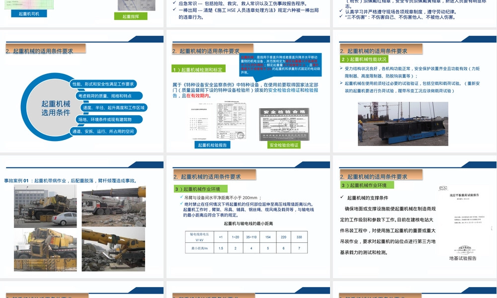 起重作业现场操作人员安全培训PPT课件.pptx