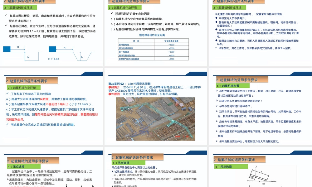 起重作业现场操作人员安全培训PPT课件.pptx