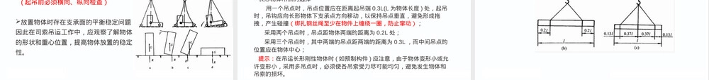 起重作业现场操作人员安全培训PPT课件.pptx