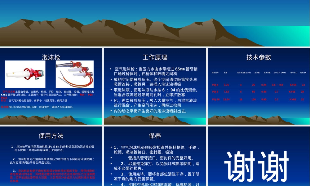 泡沫枪消防培训PPT课件.ppt