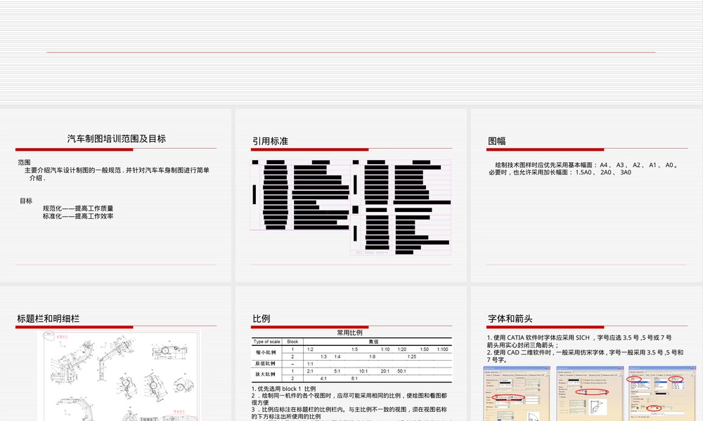 设计公司汽车CATIA二维制图培训PPT课件.ppt