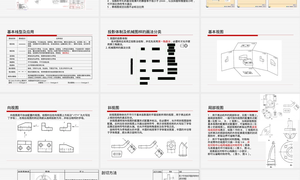 设计公司汽车CATIA二维制图培训PPT课件.ppt