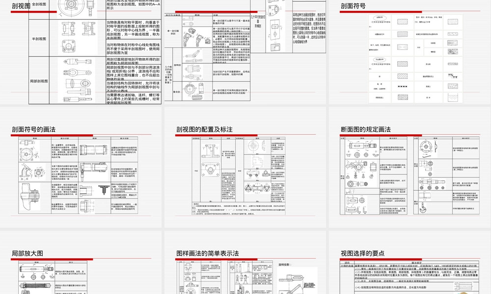 设计公司汽车CATIA二维制图培训PPT课件.ppt
