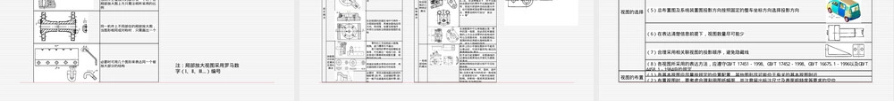 设计公司汽车CATIA二维制图培训PPT课件.ppt