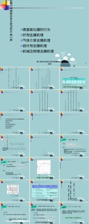 钎焊氧化膜去除原理与方法教学PPT课件.ppt
