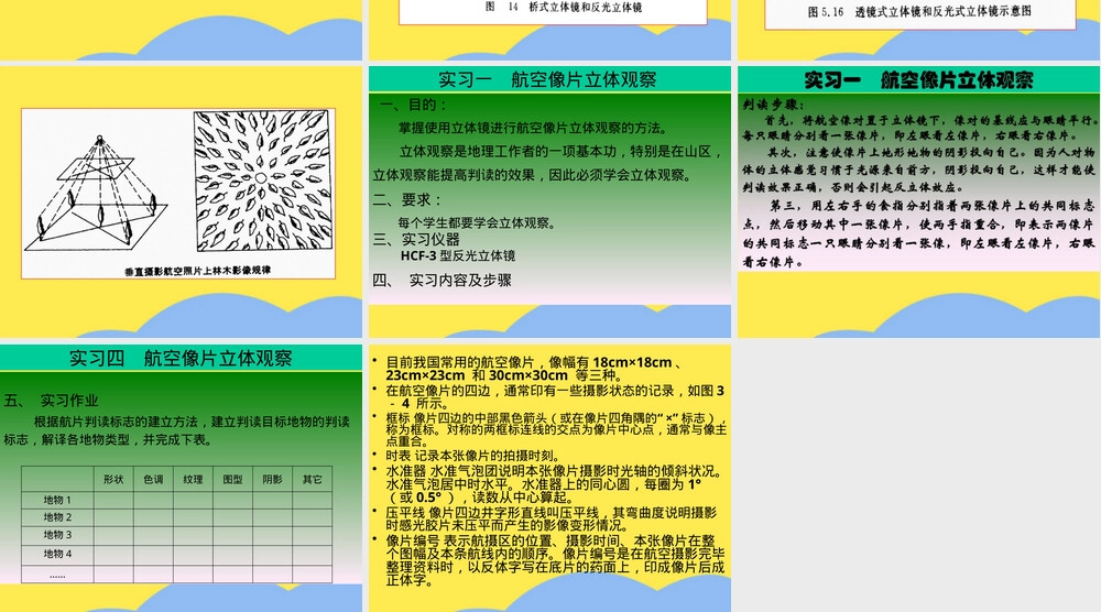 实习四立体观察像片教学PPT课件.pptx