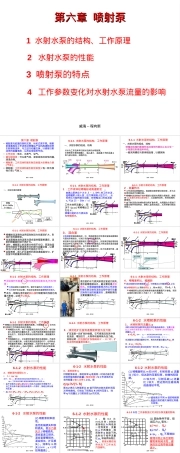 喷射泵原理与应用PPT课件.ppt