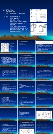 生物吸附降解技术教学PPT课件.ppt