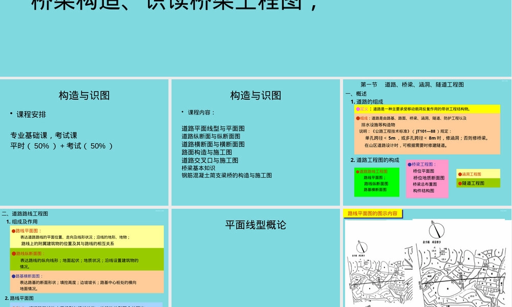 道路工程图教学PPT课件.pptx