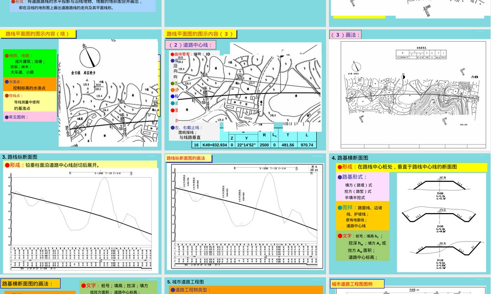 道路工程图教学PPT课件.pptx