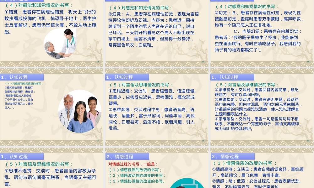 病程记录精神科日常病程PPT课件.ppt