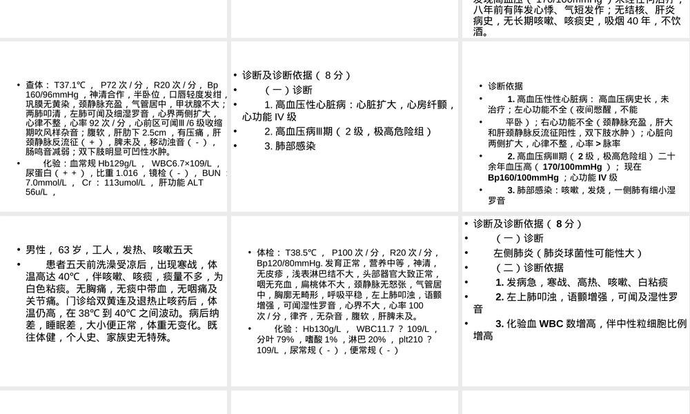 病例分析模板PPT课件.ppt