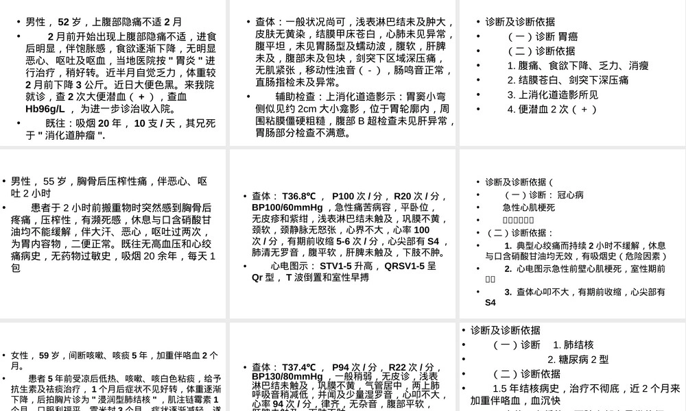 病例分析模板PPT课件.ppt