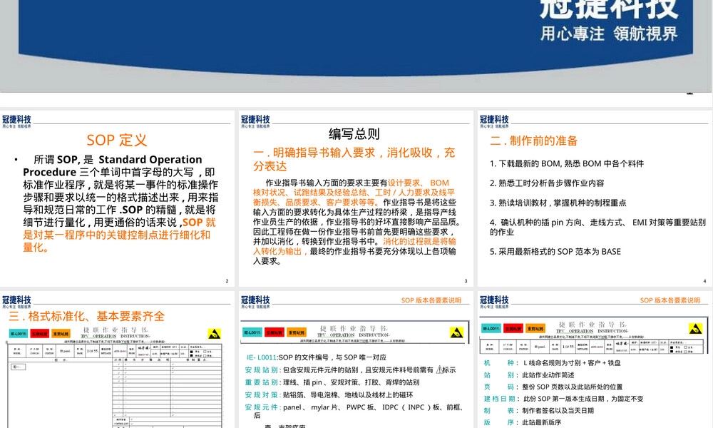 SOP编写规则PPT课件.ppt