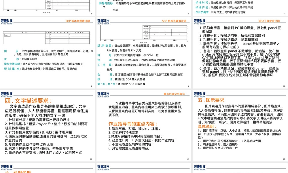 SOP编写规则PPT课件.ppt