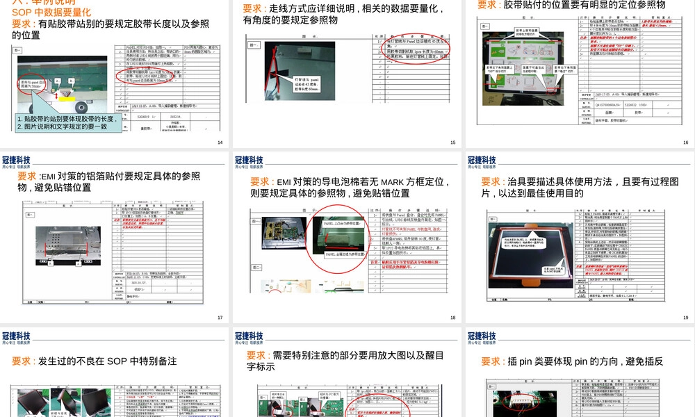 SOP编写规则PPT课件.ppt