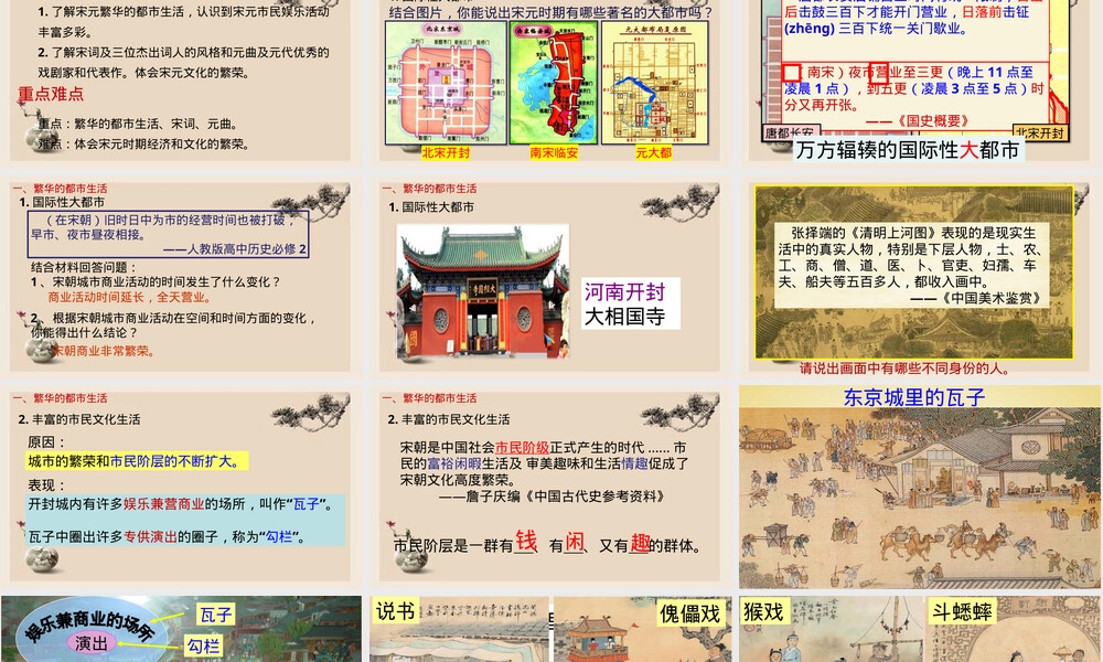 第12课宋元时期的都市和文化教学PPT课件.pptx