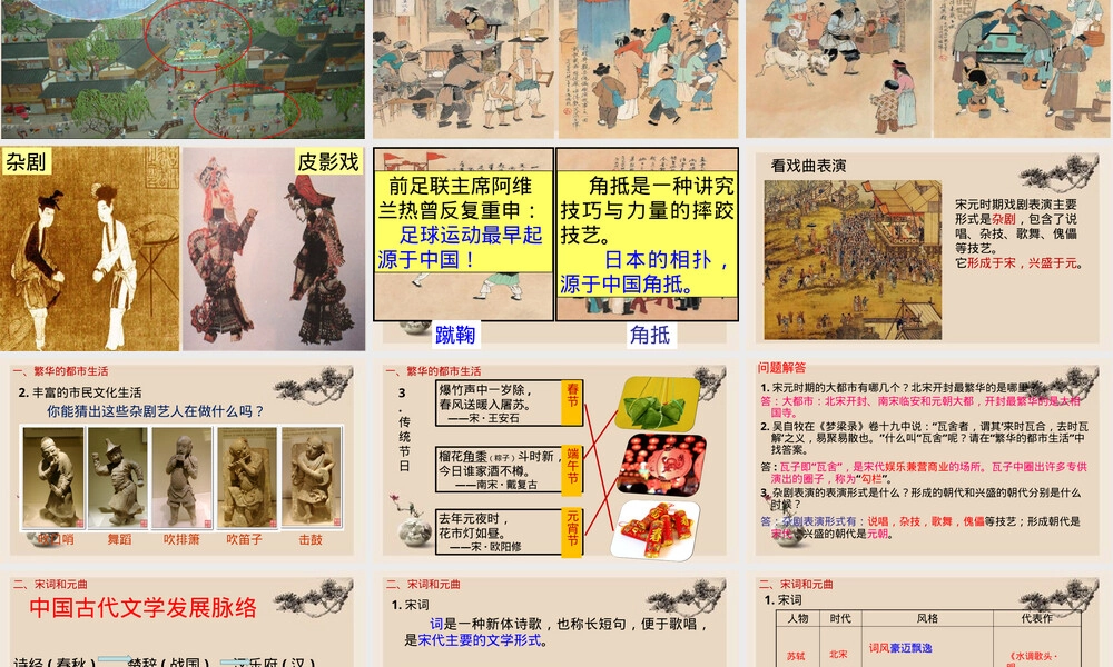 第12课宋元时期的都市和文化教学PPT课件.pptx