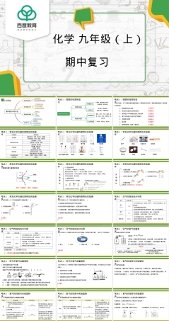 2021-2022学年九年级上册期中复习PPT课件.ppt