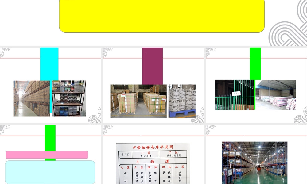 仓库货物码放规则PPT课件.ppt