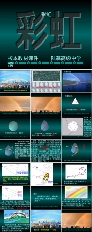 彩虹的形成原理教学PPT课件.ppt