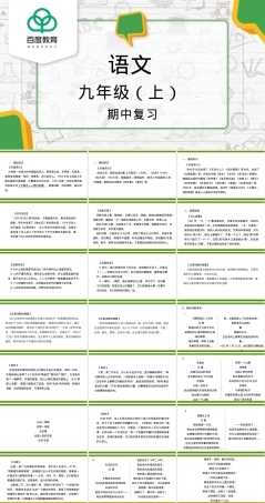 艾青诗选初中语文期中复习PPT课件.pptx