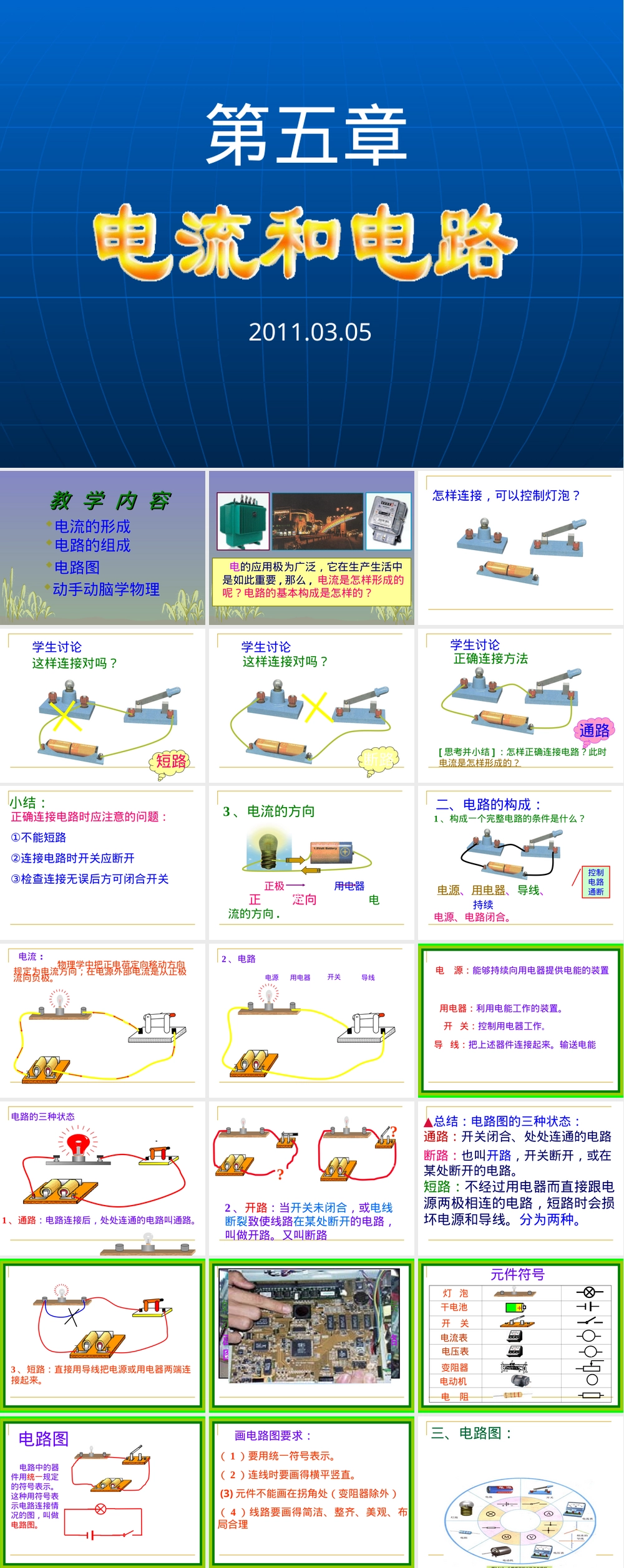 电流和电压电阻基础知识PPT课件.ppt