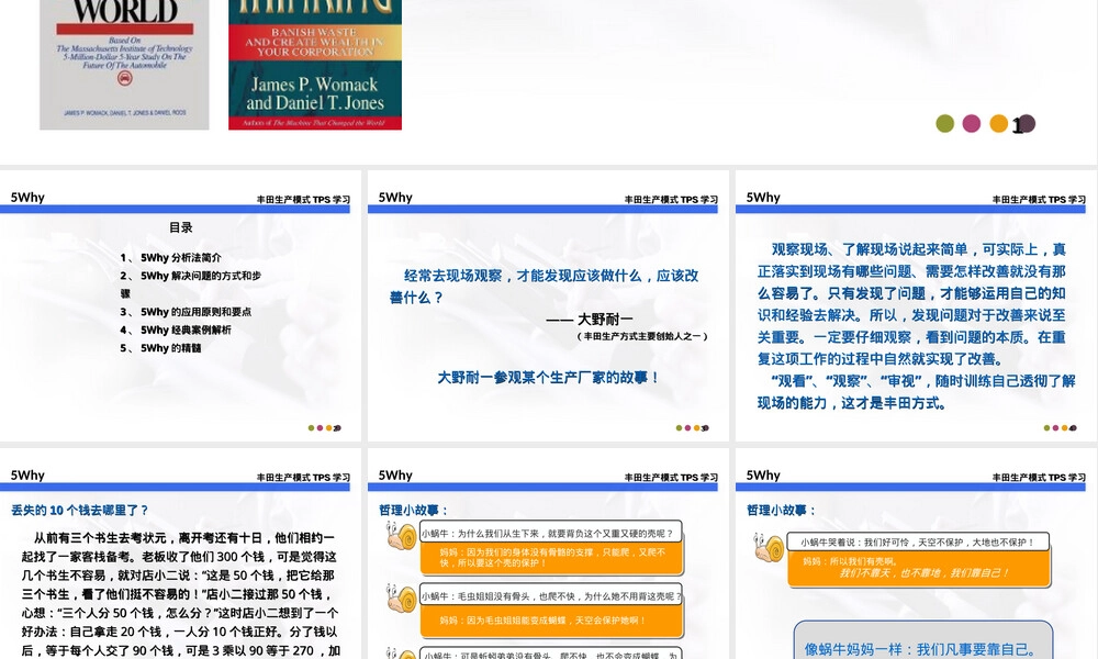 5Why问题分析法教学PPT课件 副本1.ppt