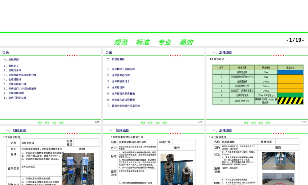 仓库现场标准PPT课件.ppt