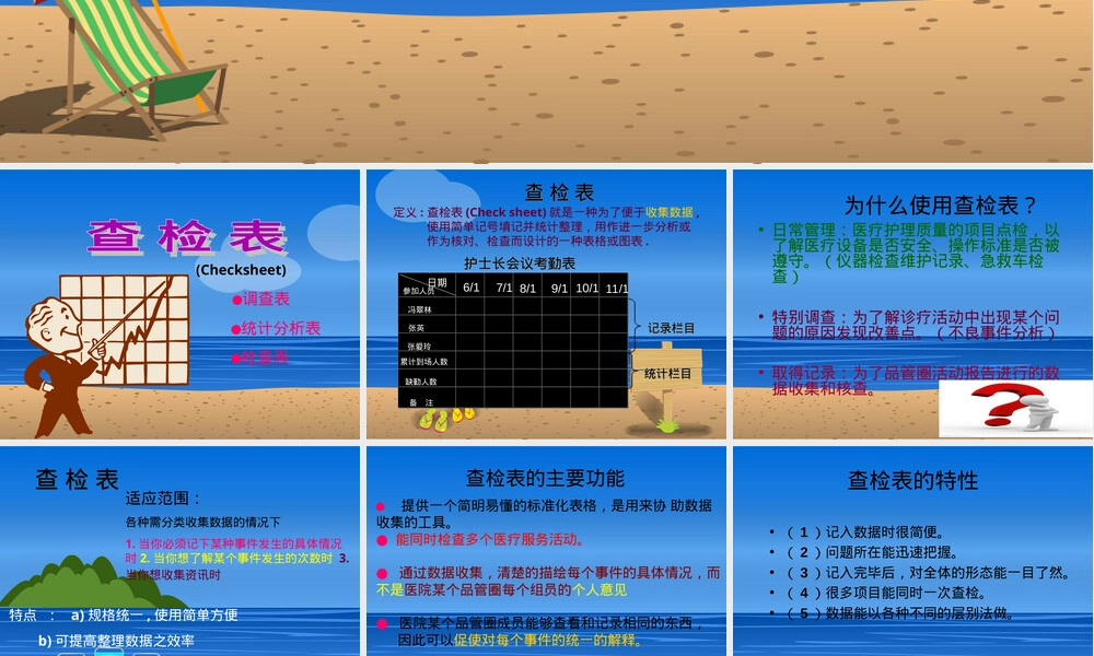 查检表制作PPT课件.ppt