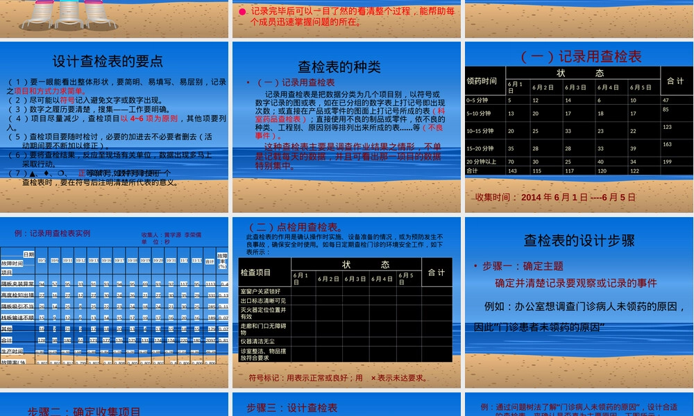 查检表制作PPT课件.ppt