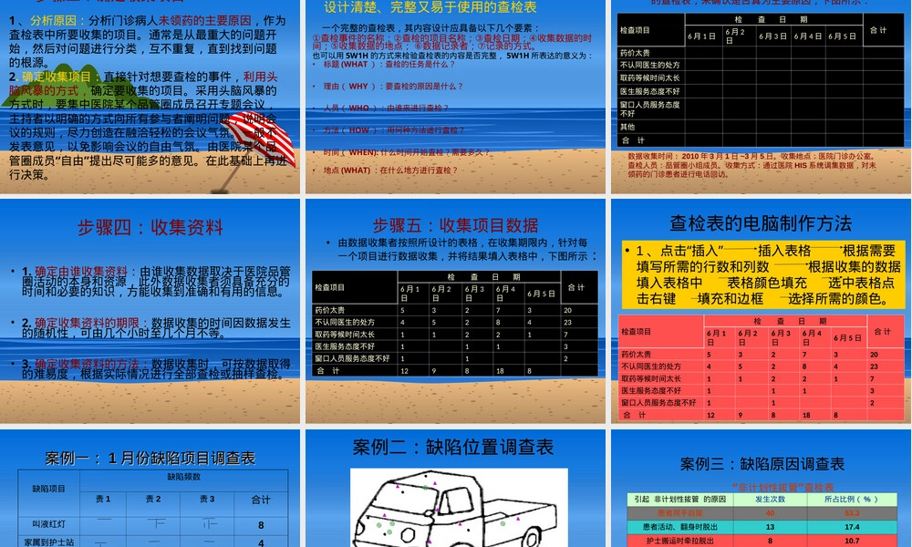 查检表制作PPT课件.ppt