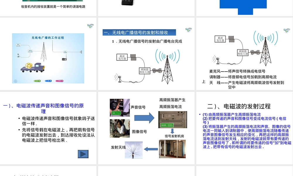 21.3广播电视和移动通信教学PPT课件.ppt