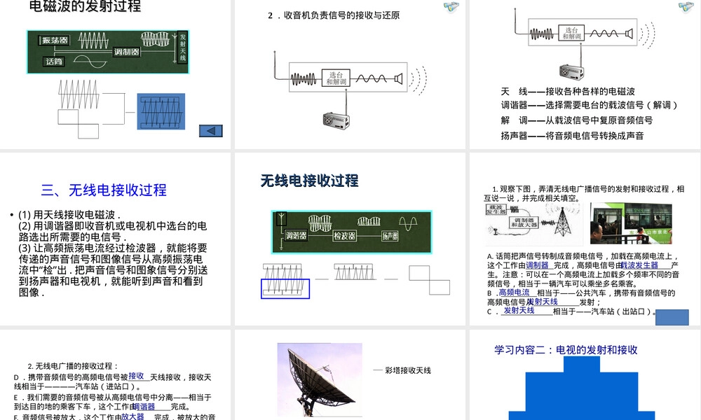 21.3广播电视和移动通信教学PPT课件.ppt